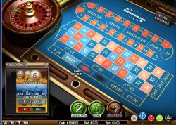 CasinoEuro Roulette